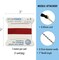 Griffin Nylon Bead Cord Perlseide – Size 2 (0.45mm) – 2 Meters per Card – Stainless Steel Needle Attached – for Knotting Pearls, Gemstones, Crystals and Beads